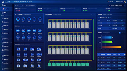 必可測 | 華能威海電廠《熱控狀態(tài)檢修平臺》案例